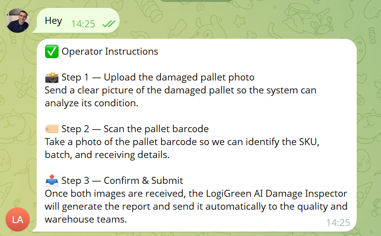 Telegram Instructions