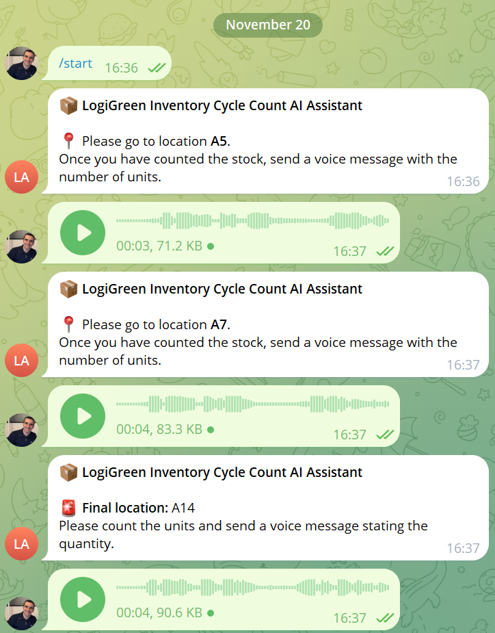 Telegram Discussion