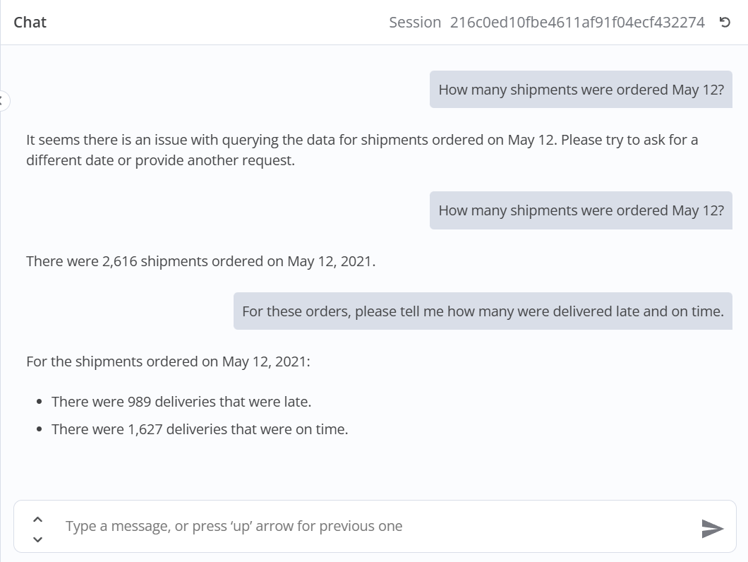 Example of Interactions
