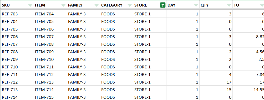 Example Sheet