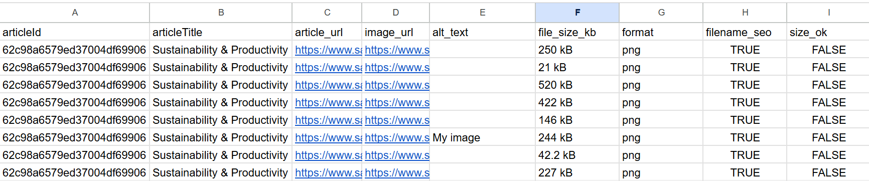 Example of Results