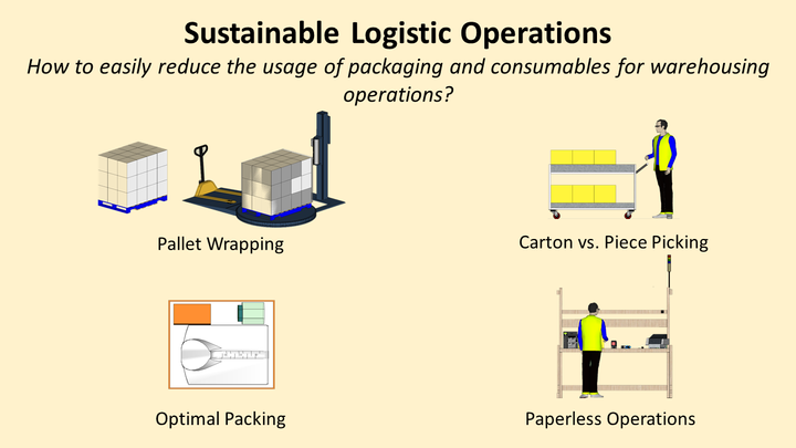 Sustainable Logistics - Reduce Warehouse Consumables