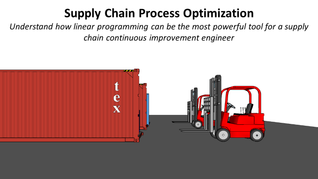 Supply Chain Process Optimization Using Linear Programming